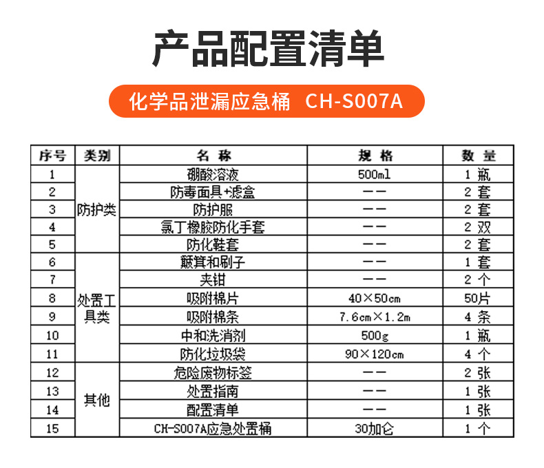化學桶_05.jpg