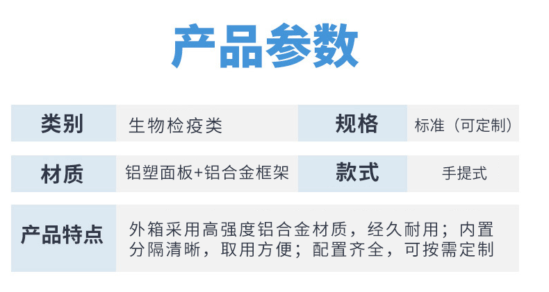 采樣箱（生物）_04.gif