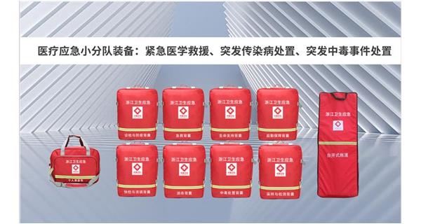 建設指南|背囊化衛生應急快速小分隊裝備配置依據、文件和標準